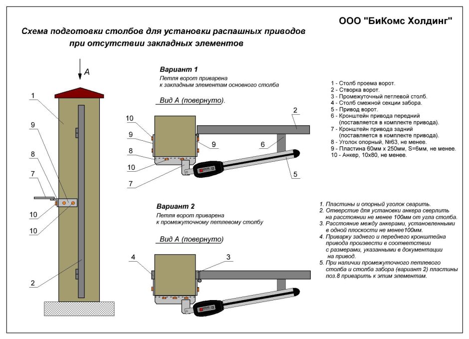 Схема установки привода распашных ворот