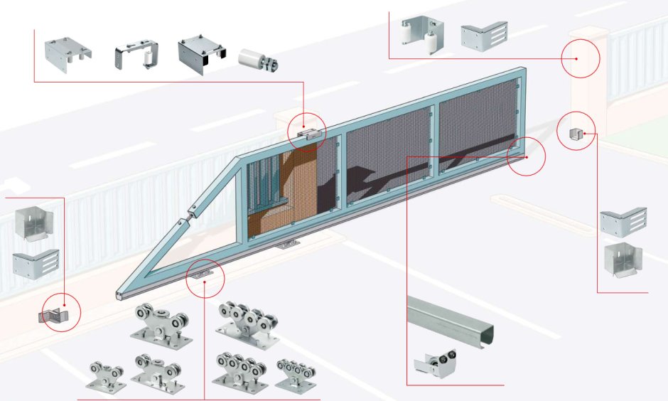 Технология каркаса для откатных ворот Дорхан