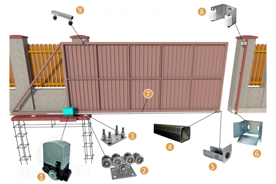 Откатные ворота 3700 1/2 противовес