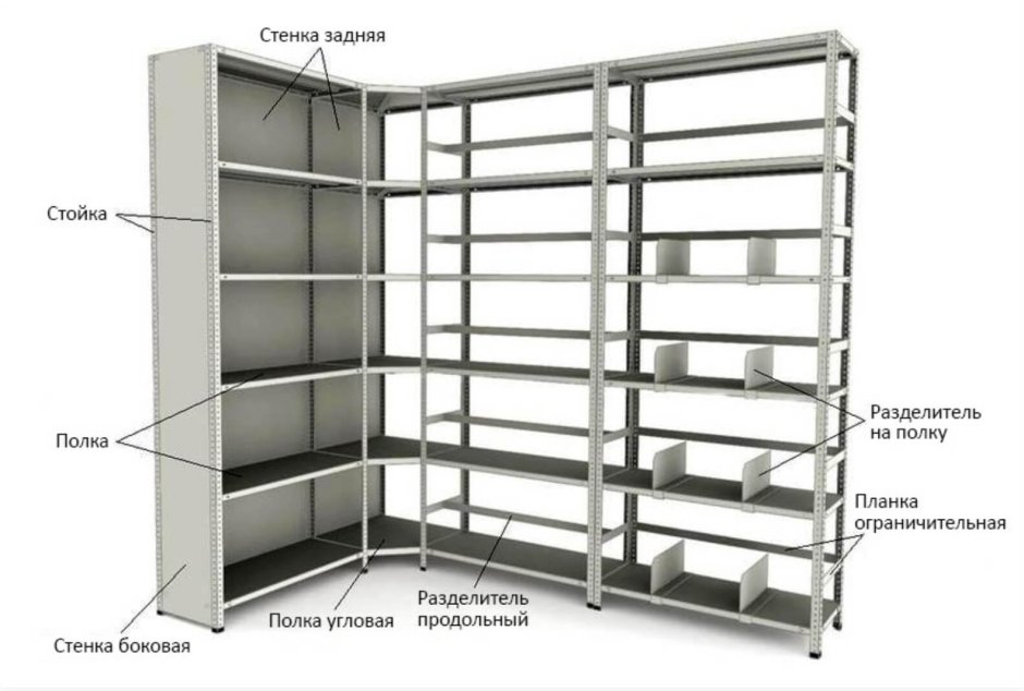 Стеллаж лофт из профильной трубы