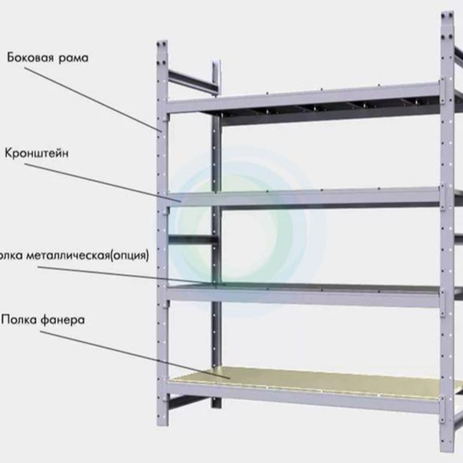 Стеллаж металлический из профильной трубы
