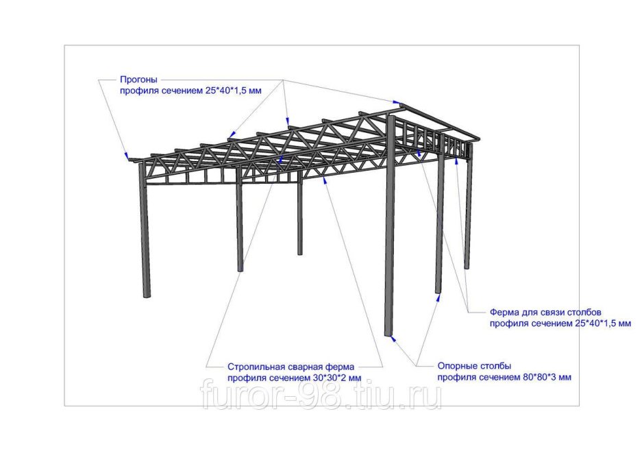 Навес 4х6 односкатный