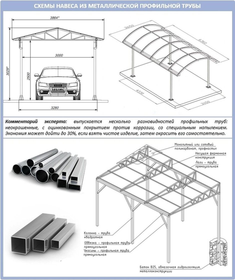 Автонавес комфорт 3,3м х 4м каркас