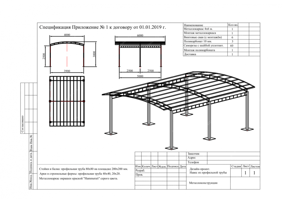 Металлоконструкции навесы