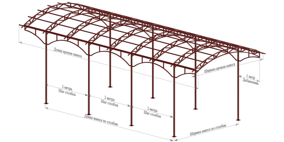 Навеса односкатный чертеж 6000*10000