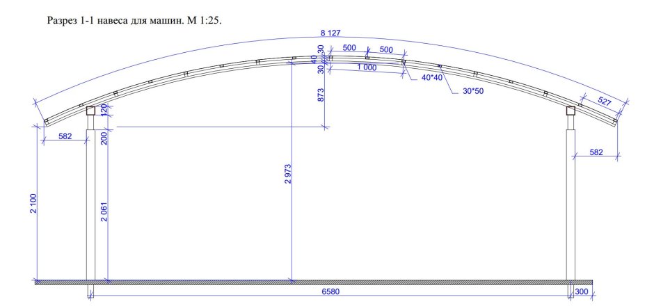 Односкатный навес из профильной трубы 80*80