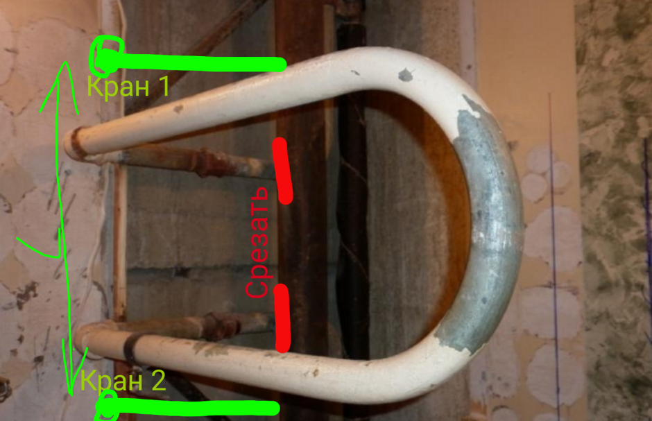 Труба полотенцесушителя