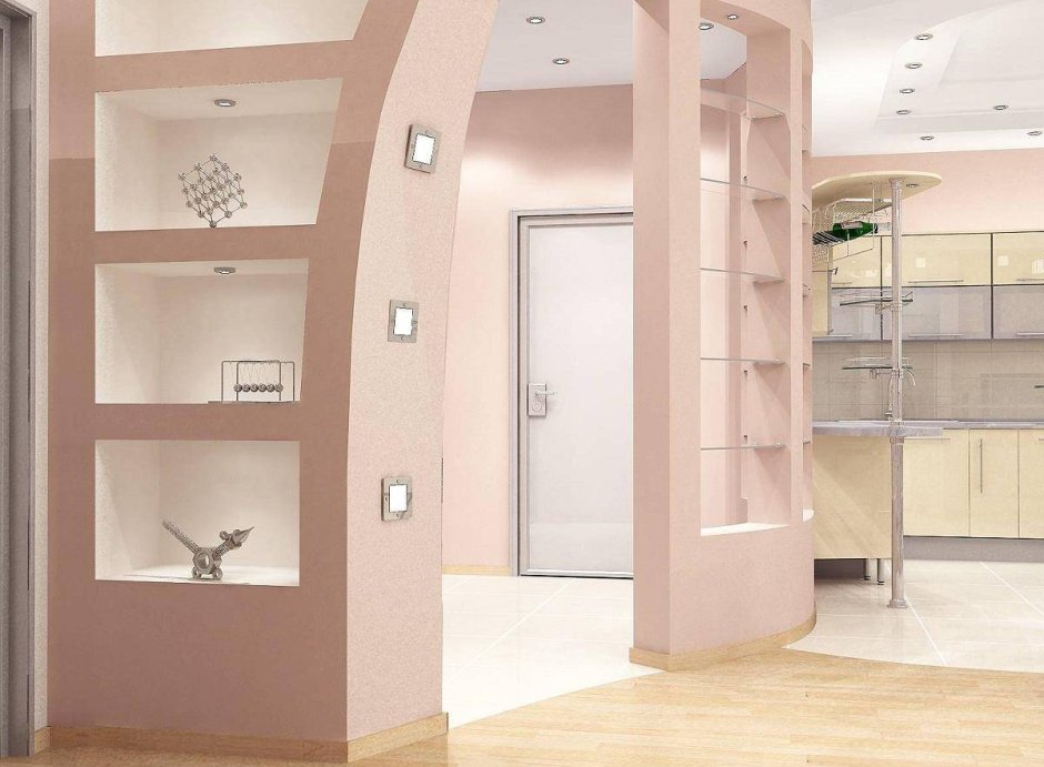 Перегородки для зонирования