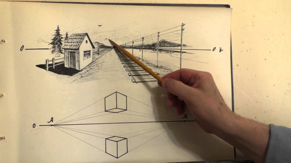 Перспектива линия горизонта точка схода