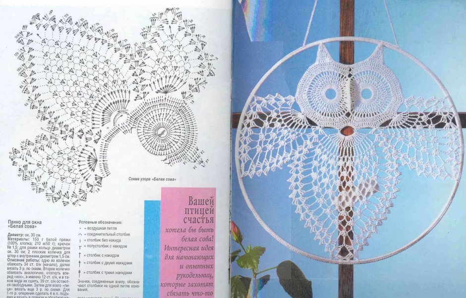 Схема вязания панно крючком