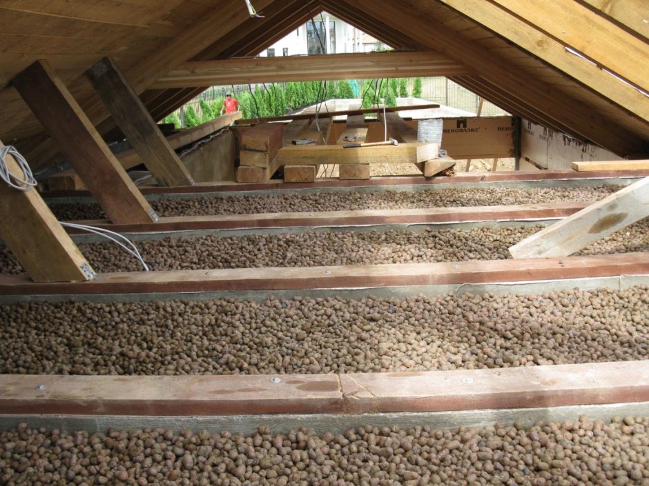 Утеплитель для чердака