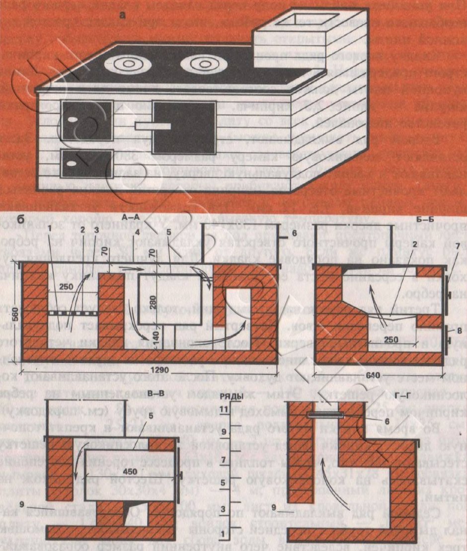 Печь дровяная отопительно варочная схема