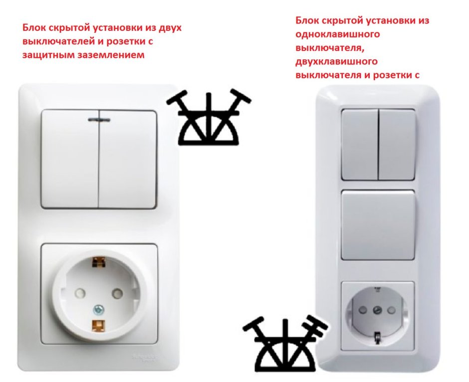 Блок розетка одноклавишный выключатель двухклавишный выключатель