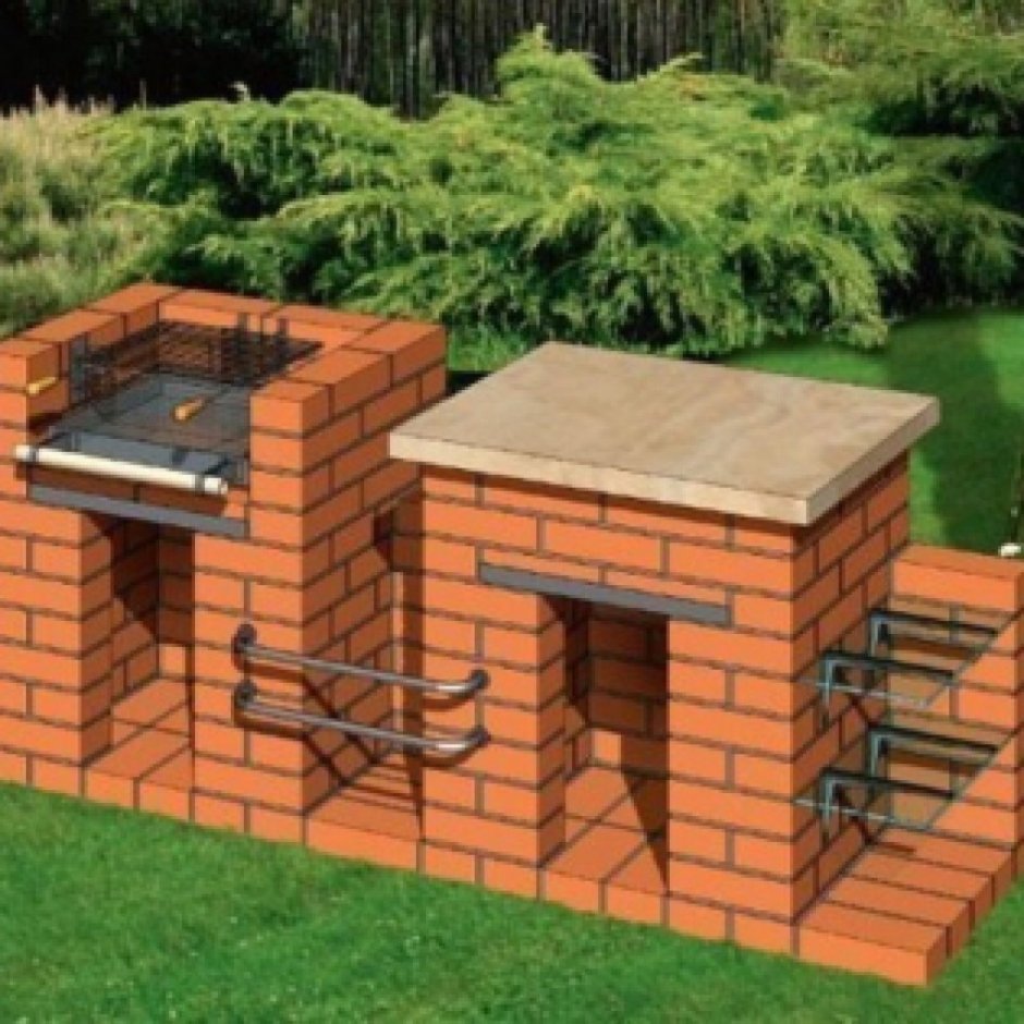 Мангалы из кирпича своими руками