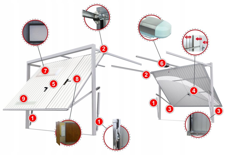 Гаражные ворота подъемные конструкция чертёж