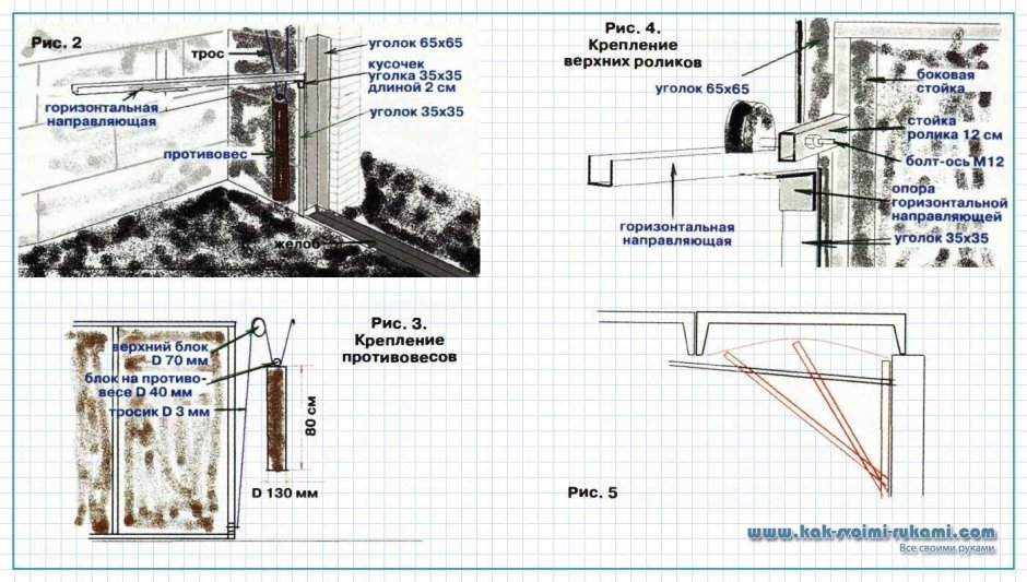 Подъемные гаражные ворота своими руками чертежи схемы