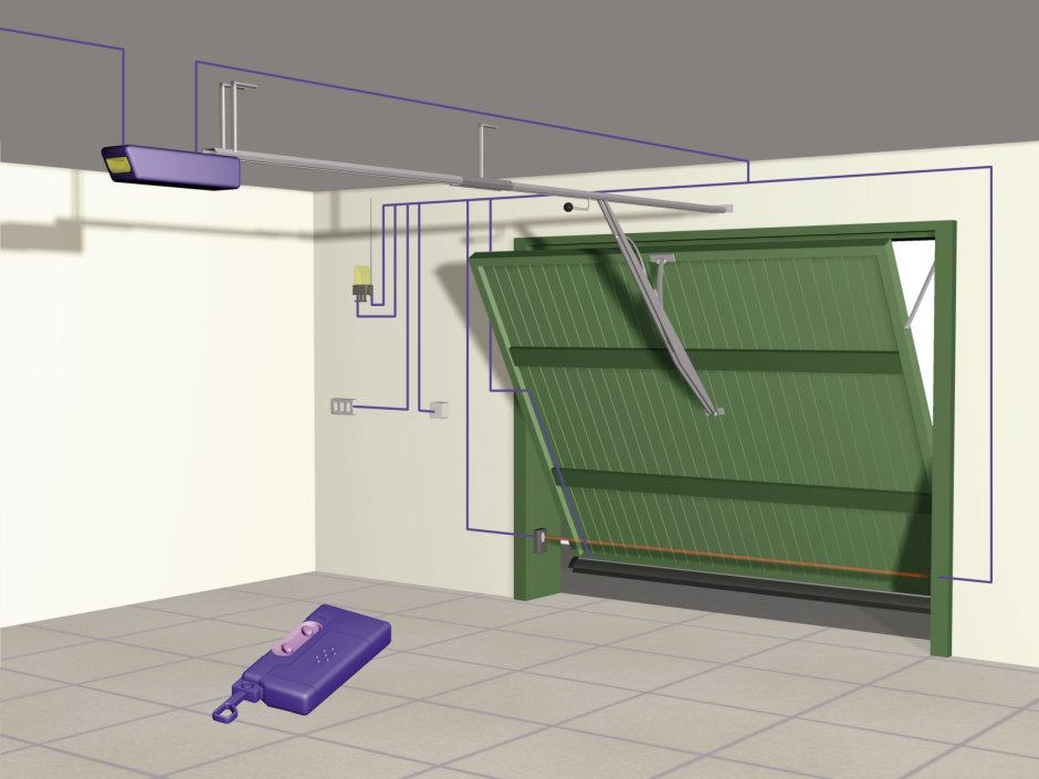 Самодельные секционные ворота