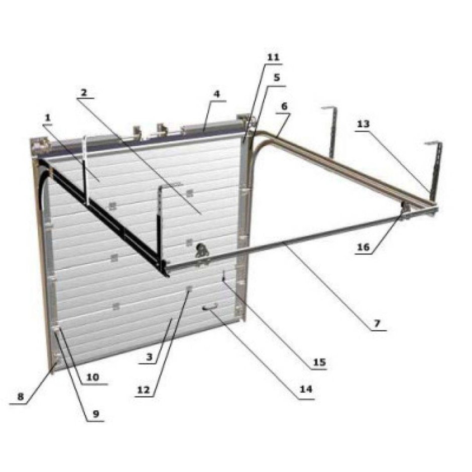Подъемные ворота Алютех чертеж