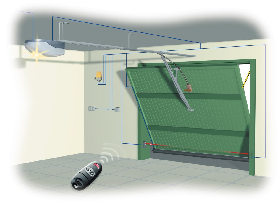 Ворота подъемные секционные чертеж