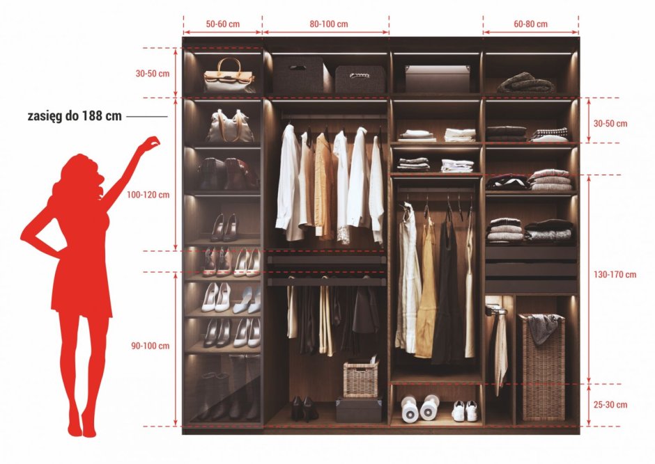 Наполнение шкафа для одежды в прихожую 3 метра