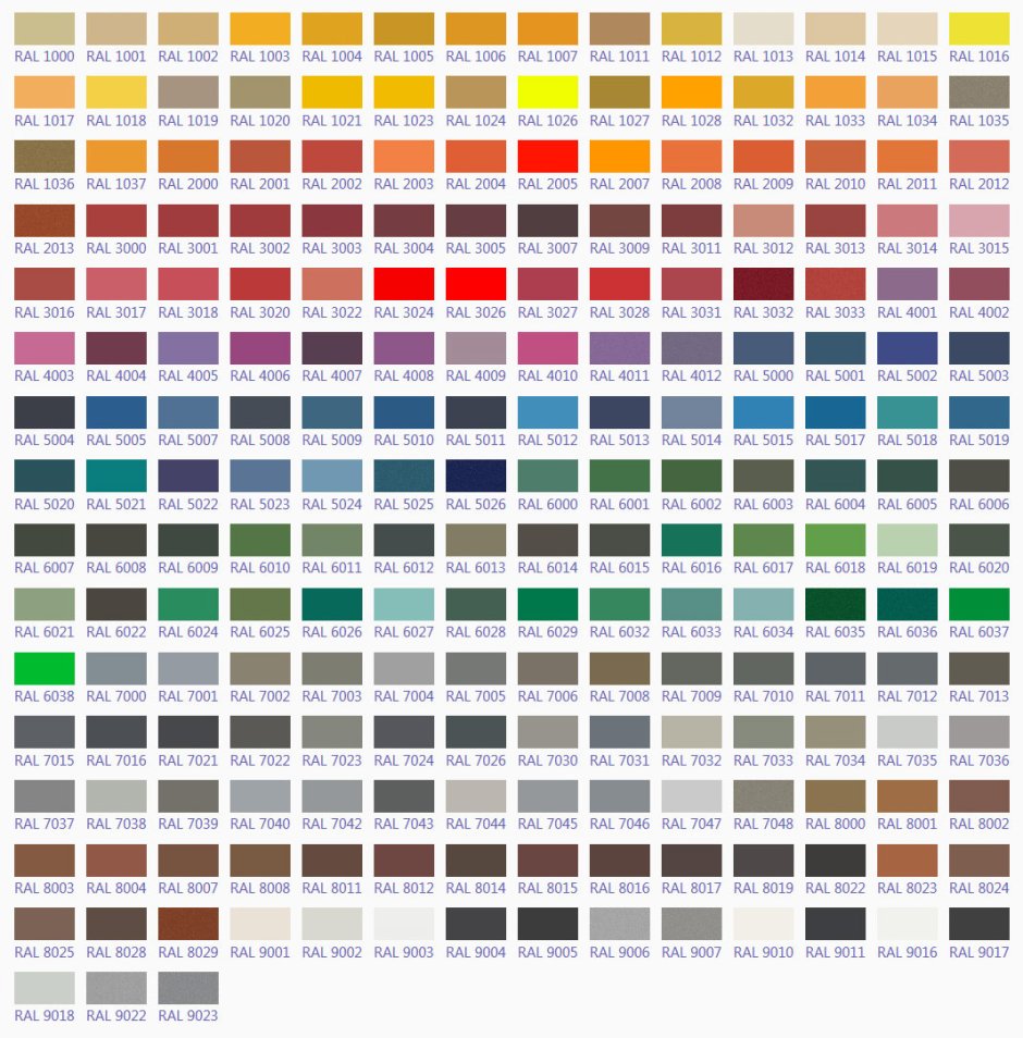 Колеровочная таблица рал