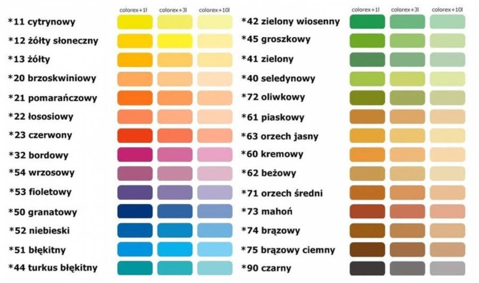Краситель Sniezka Colorex палитра
