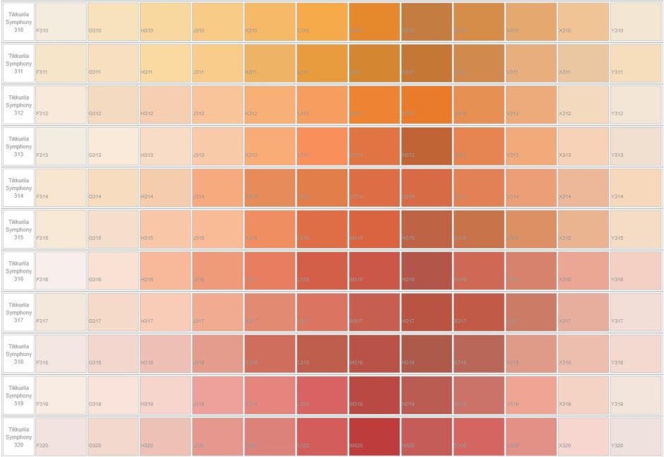 Краска Тиккурила палитра цветов