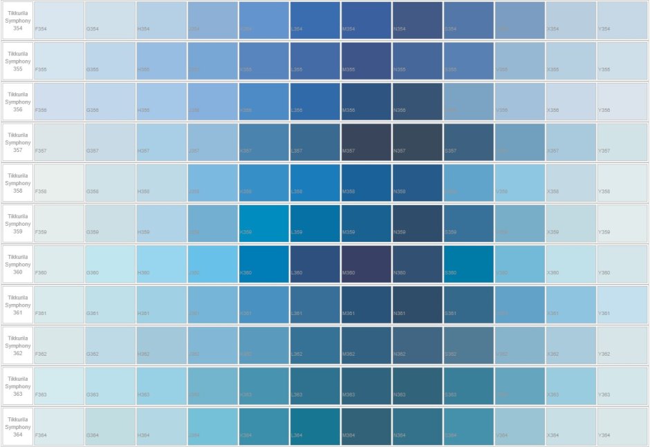 Тиккурила голубые оттенки палитра