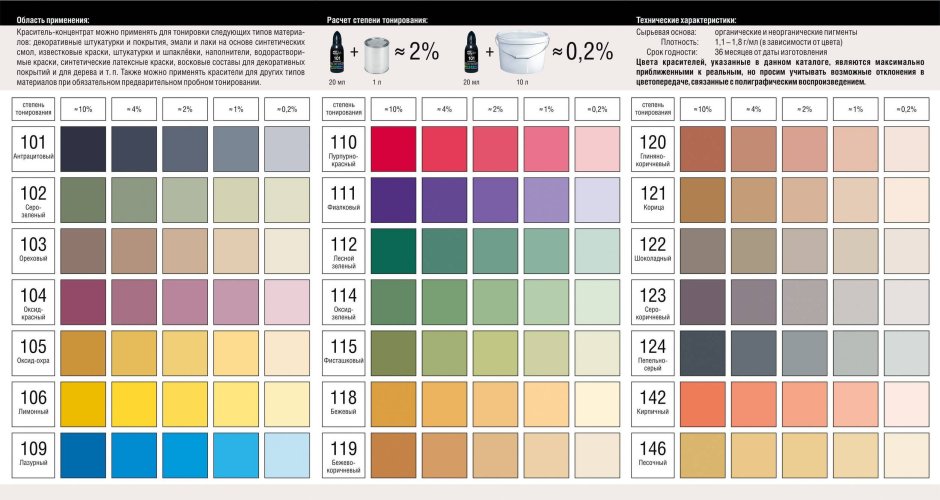 Палитра колеров для водоэмульсионной краски таблица цветов
