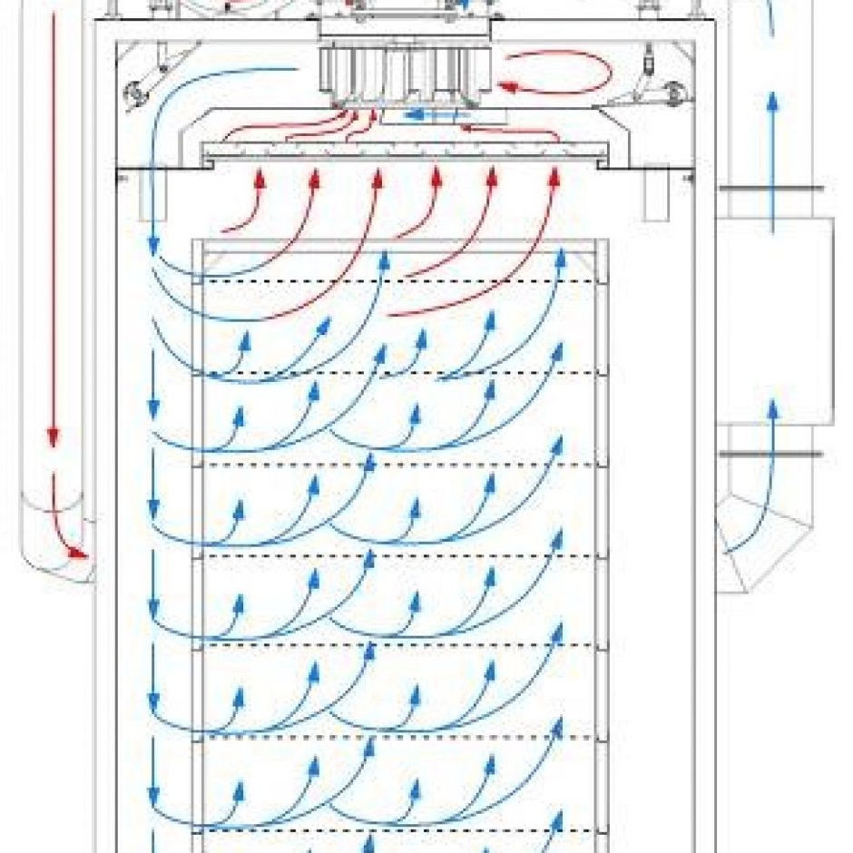 Шкаф сушильный ШСП-0,25-200