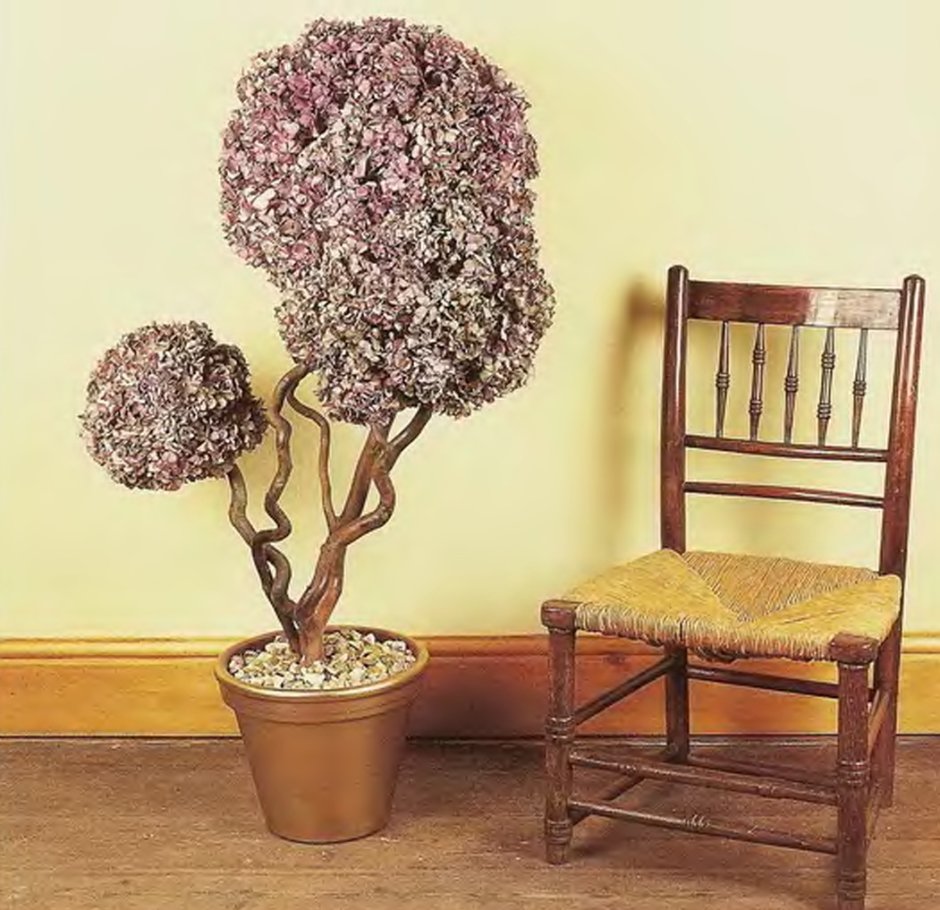 Декорирование искусственных деревьев