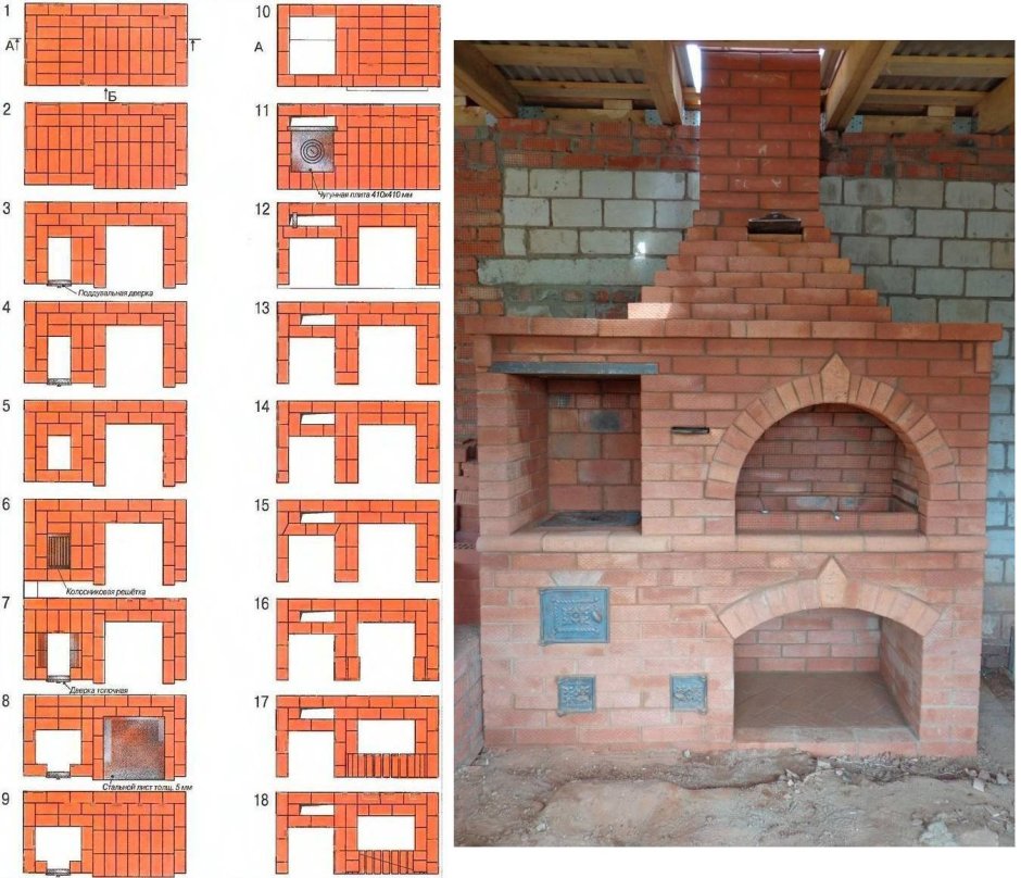 Камины, которые были популярны раньше камины