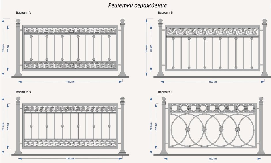Чугунное ограждение типа Яуза