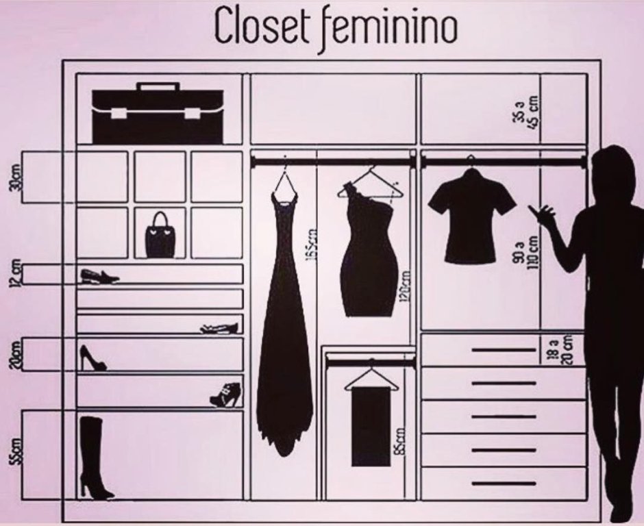 Эргономика шкафа