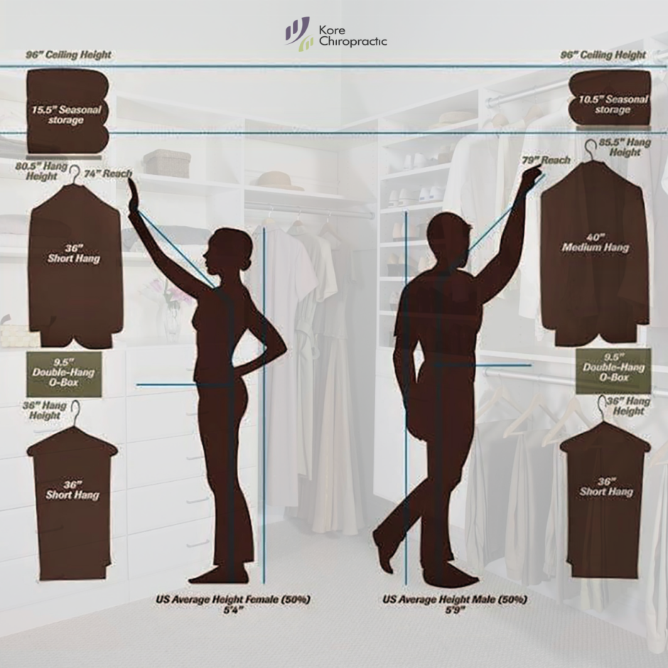 Высота штанги для одежды