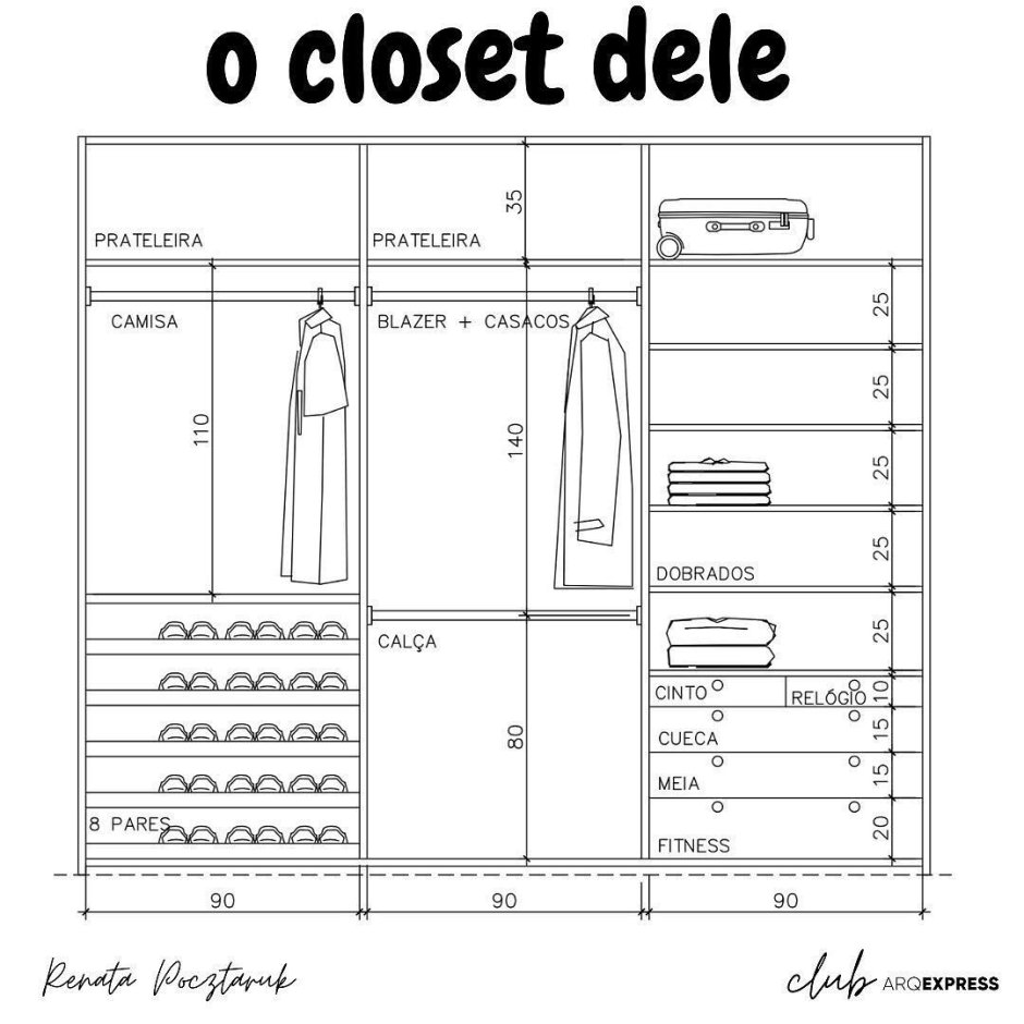 Эргономика шкафа для одежды