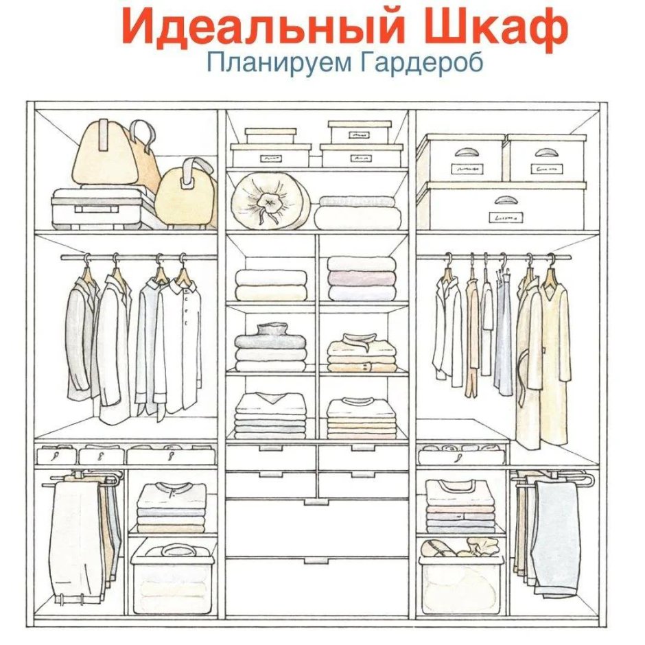Эргономичное наполнение шкафа