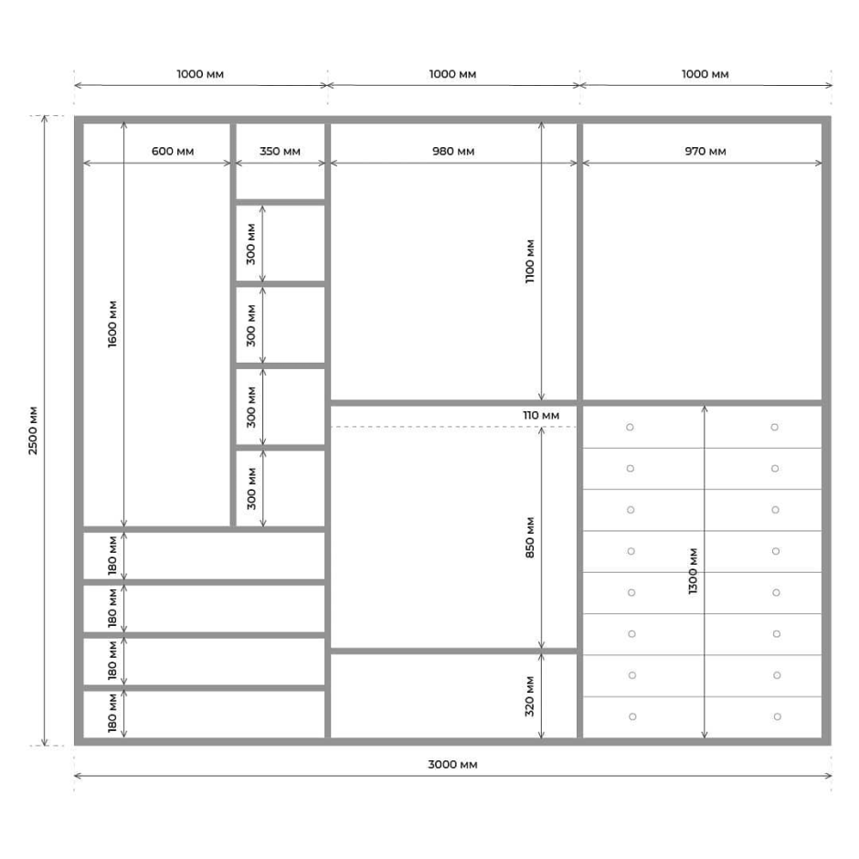 Схема расположения вещей в гардеробной