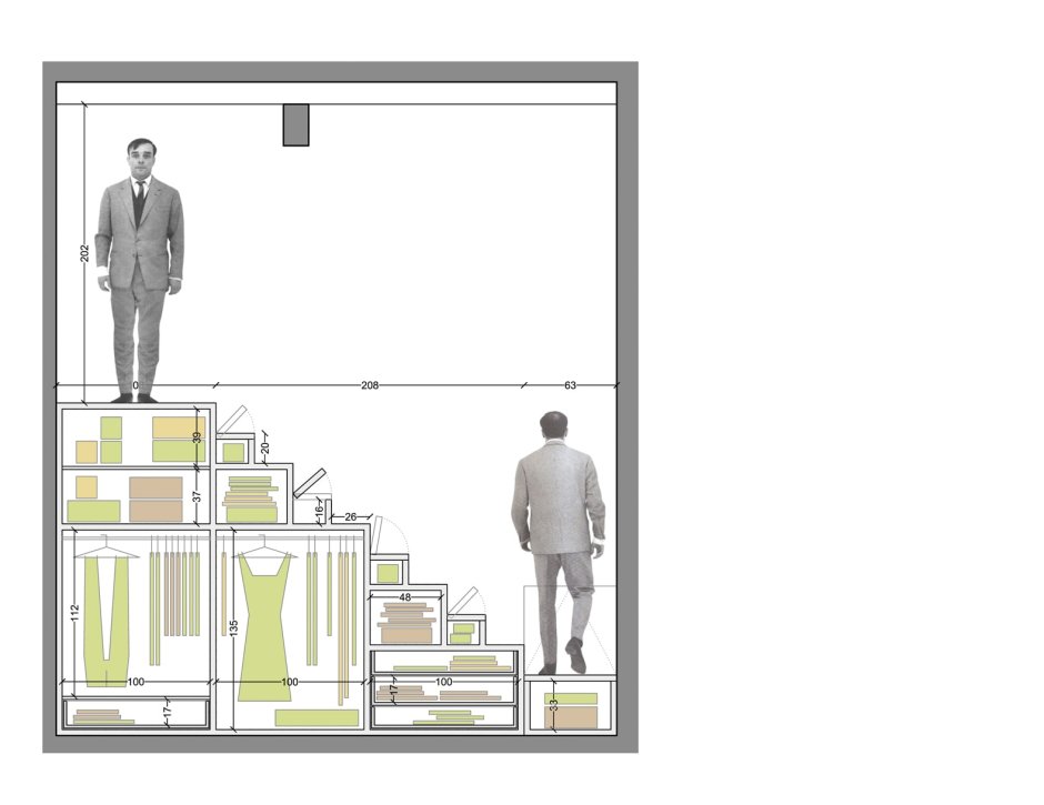 Высота штанги для одежды