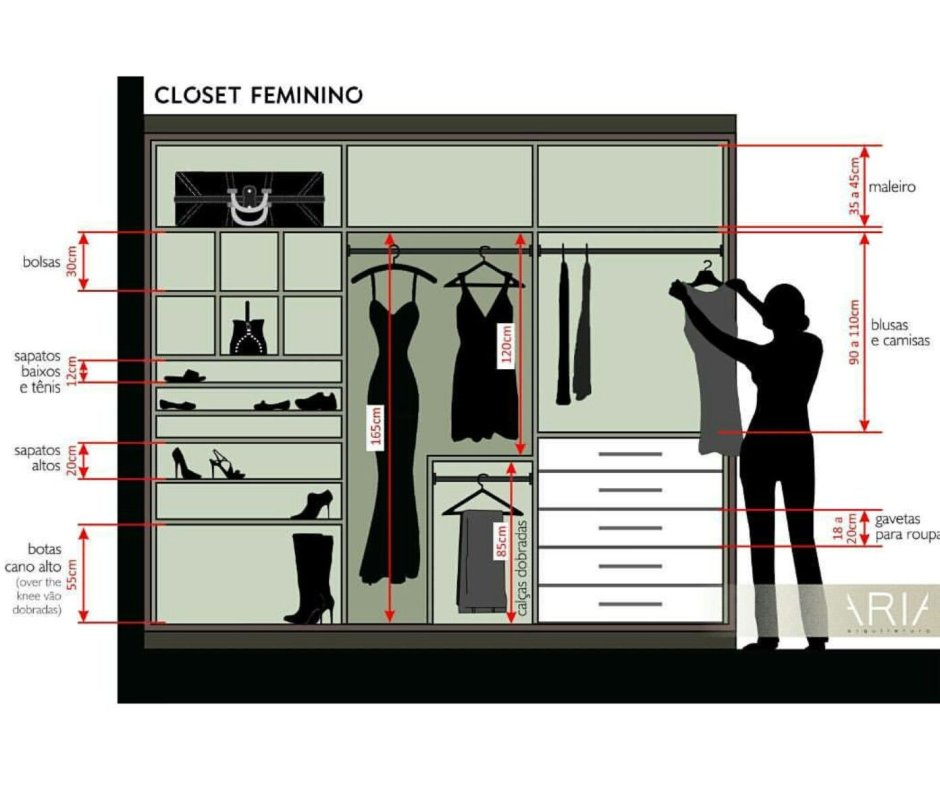 Планировка шкафа