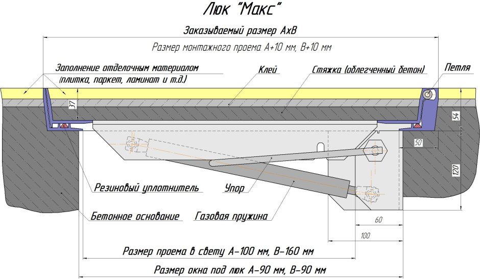 Схема установки газового амортизатора напольный люк
