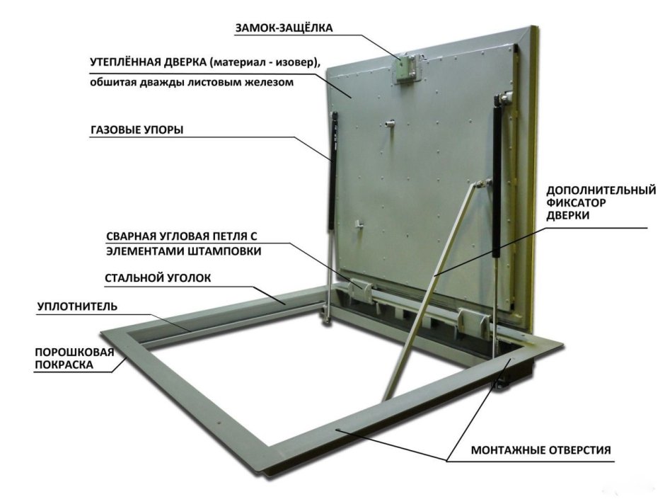 Люк ЛАЗ утепленный