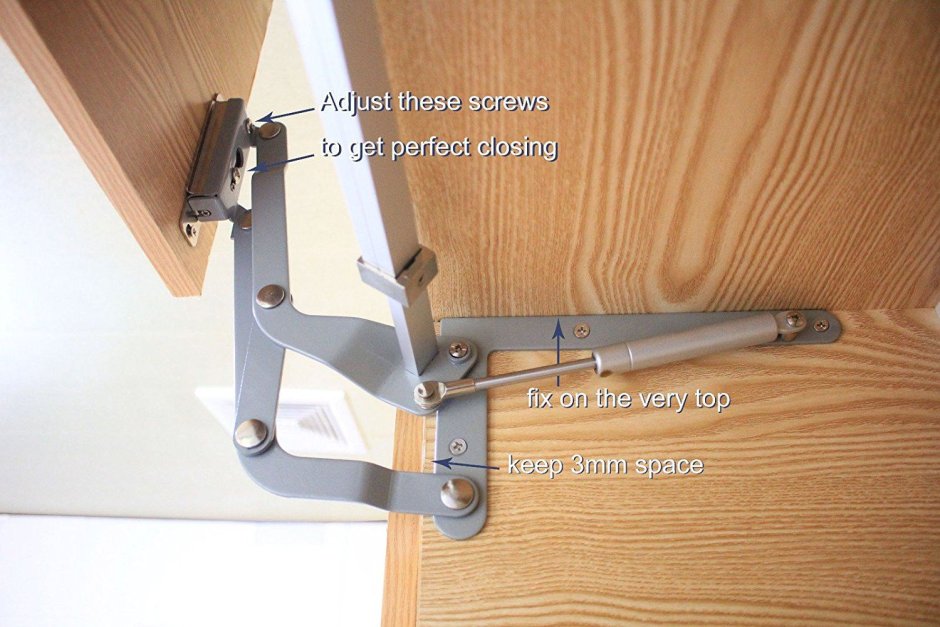 Пантографические петли