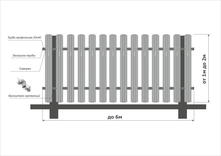 Забор из штакетника металлического схема установки