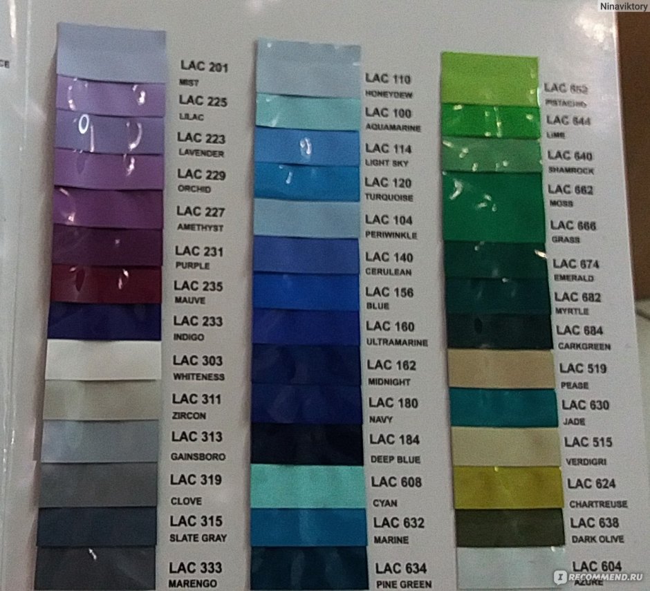 Бело бирюзовая кухня