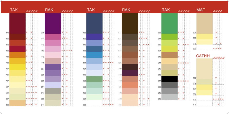 Палитра цветов натяжных потолков