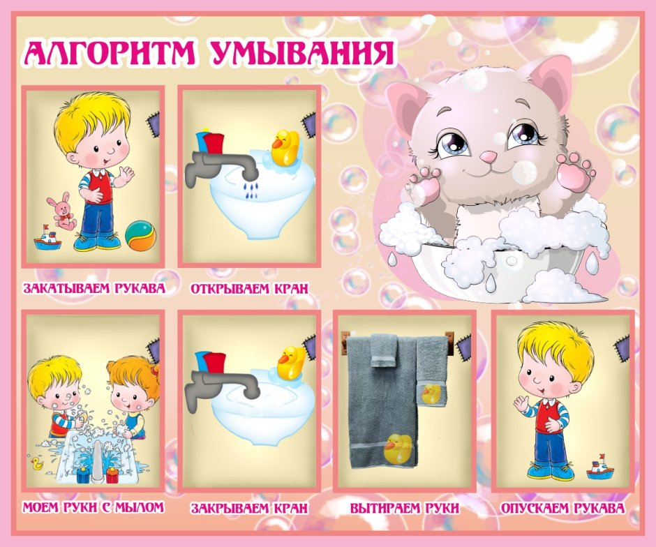 Алгоритм умывания в детском саду