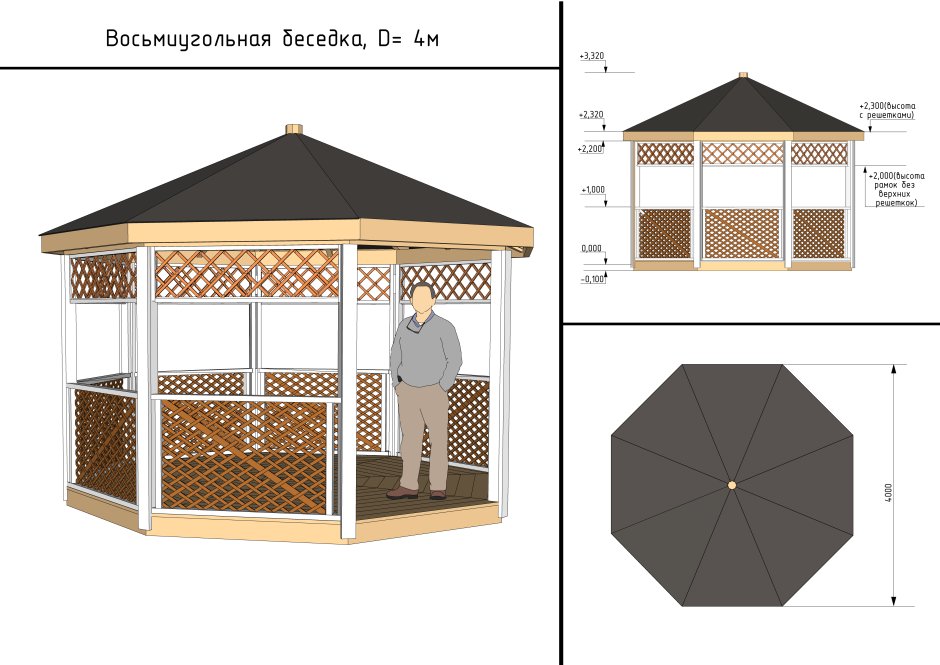 Неординарные беседки