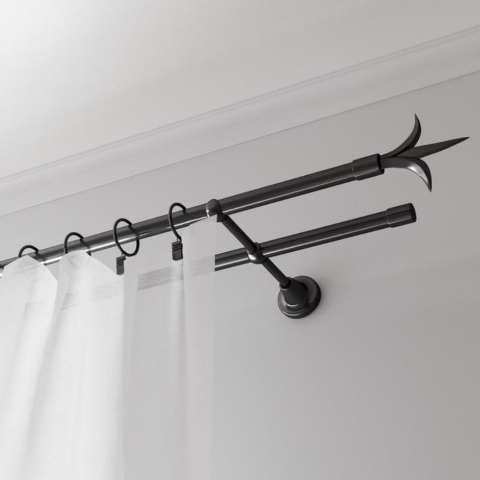 Карнизы для штор настенные