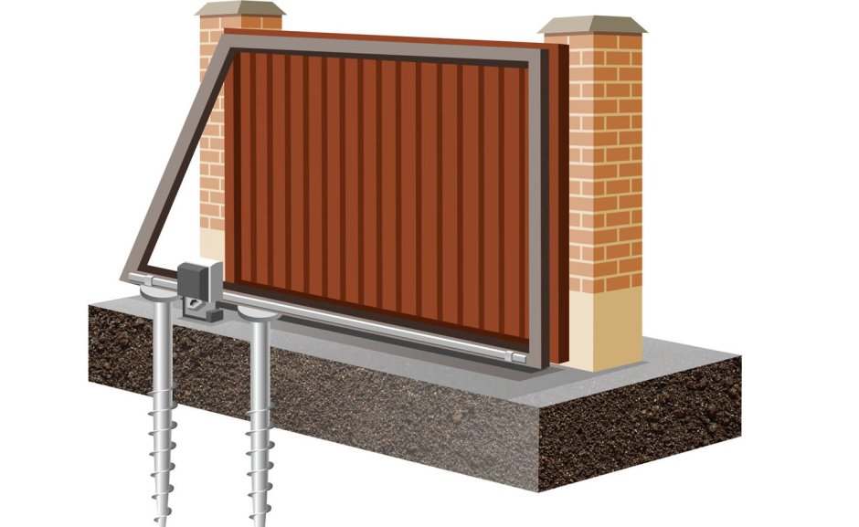 Дорхан ворота откатные с электроприводом